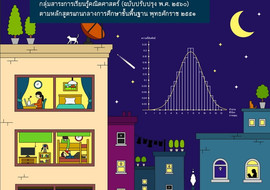 คู่มือครู รายวิชาเพิ่มเติมคณิตศาสตร์ ชั้นมัธยมศึกษาปีที่ 6 ... พารามิเตอร์รูปภาพ 1
